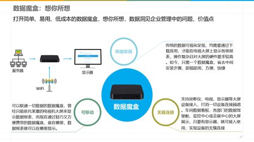 解讀智能制造 數(shù)字化智能工廠MES規(guī)劃建設(shè)方案與企業(yè)管理